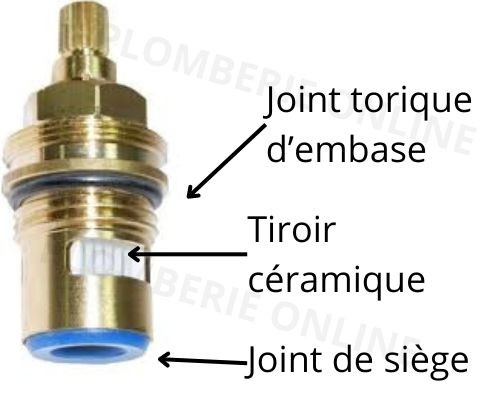 T&ecirc;te &agrave; clapet de robinet - Blog Plomberie Online